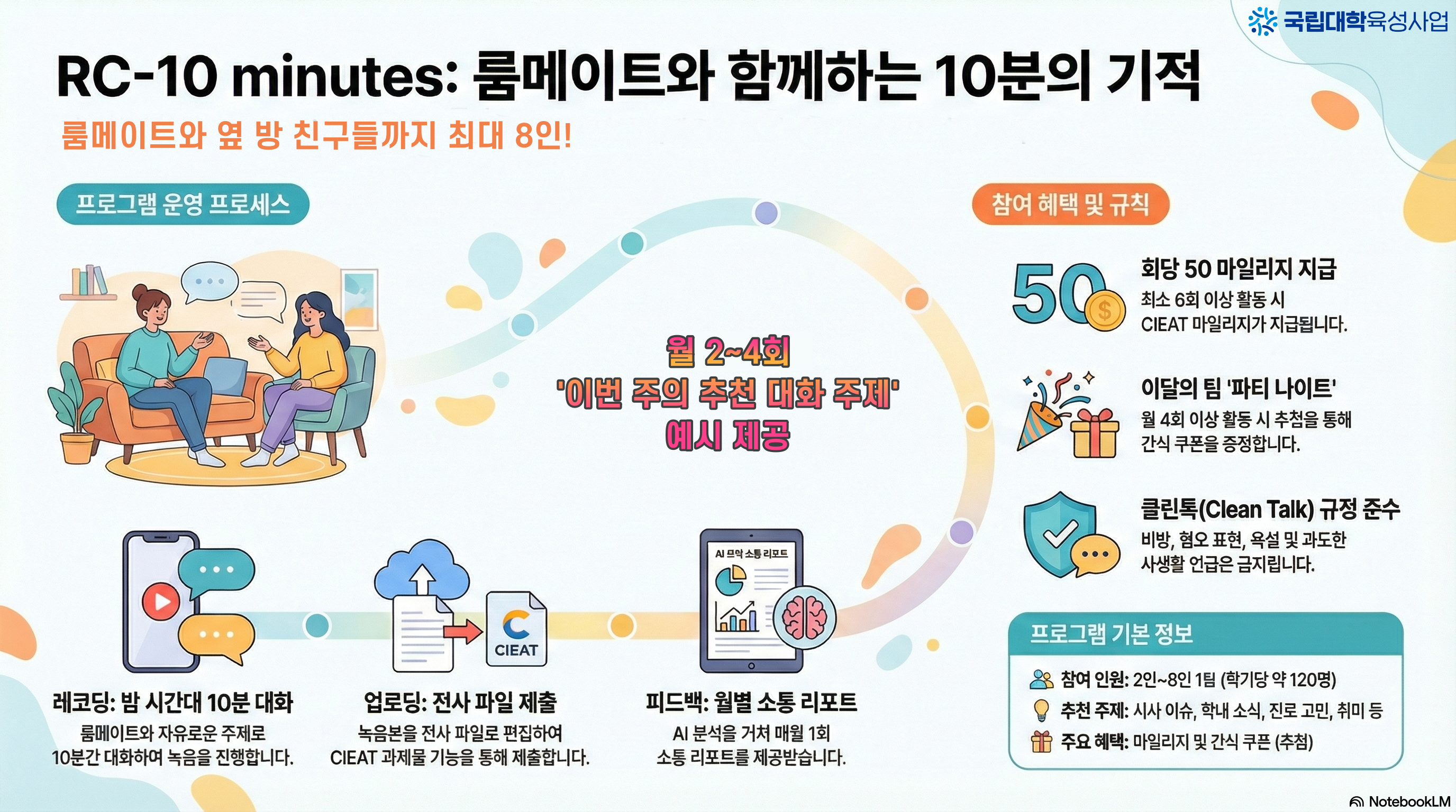 비교과 프로그램 대표이미지